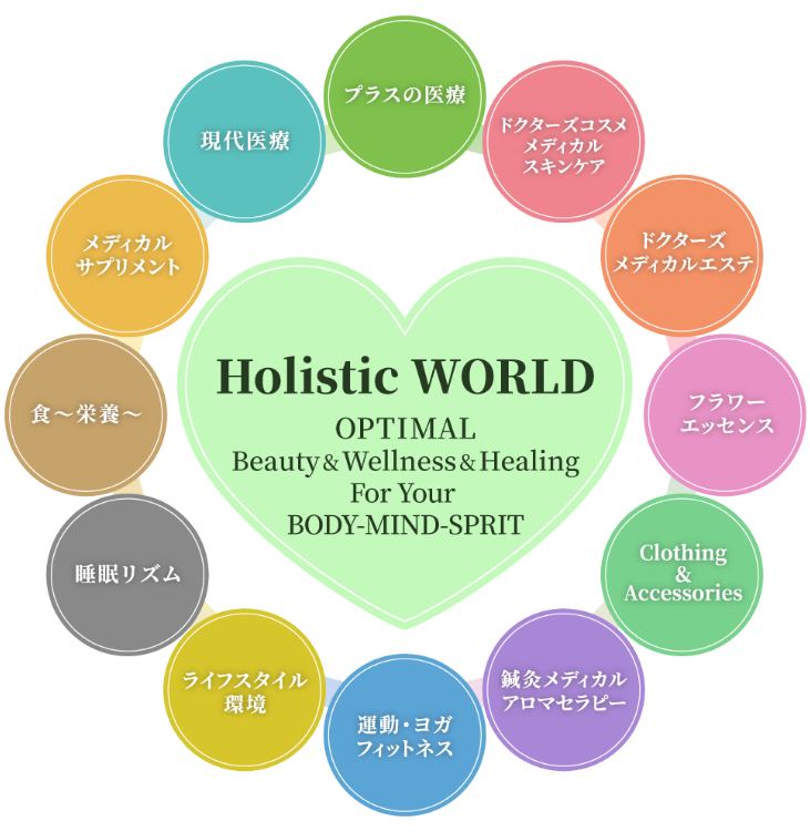 施設コンセプト